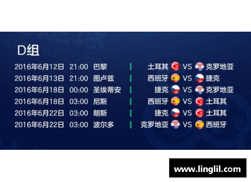 欧洲杯预赛2021：小组赛成绩及出线情况一览
